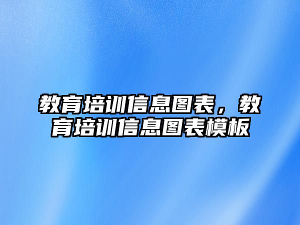 教育培訓(xùn)信息圖表，教育培訓(xùn)信息圖表模板