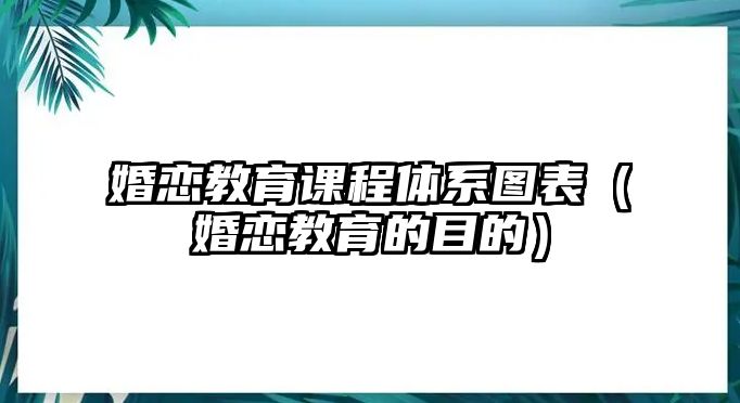 婚戀教育課程體系圖表（婚戀教育的目的）