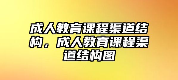 成人教育課程渠道結(jié)構(gòu)，成人教育課程渠道結(jié)構(gòu)圖