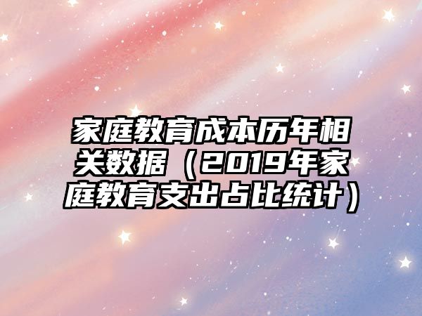 家庭教育成本歷年相關(guān)數(shù)據(jù)（2019年家庭教育支出占比統(tǒng)計(jì)）