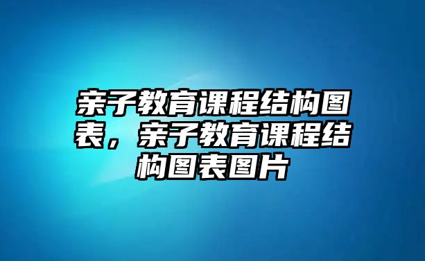 親子教育課程結(jié)構(gòu)圖表，親子教育課程結(jié)構(gòu)圖表圖片