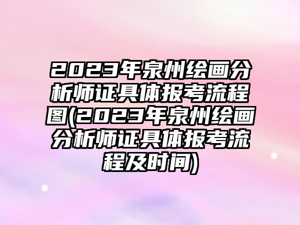 2023年泉州繪畫分析師證具體報考流程圖(2023年泉州繪畫分析師證具體報考流程及時間)