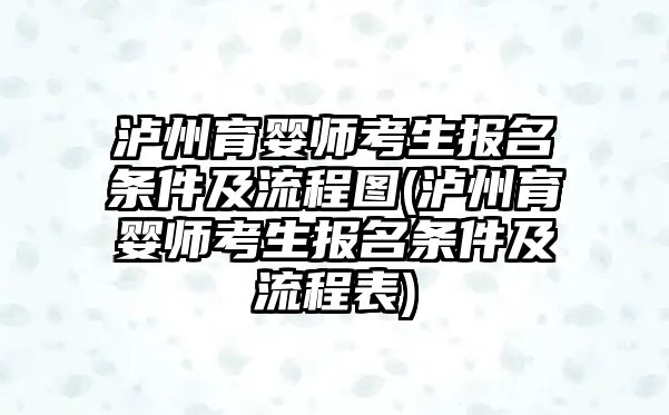 瀘州育嬰師考生報名條件及流程圖(瀘州育嬰師考生報名條件及流程表)