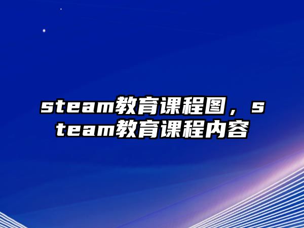 steam教育課程圖，steam教育課程內(nèi)容