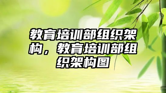 教育培訓(xùn)部組織架構(gòu)，教育培訓(xùn)部組織架構(gòu)圖