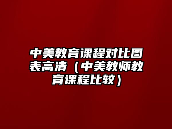 中美教育課程對比圖表高清（中美教師教育課程比較）