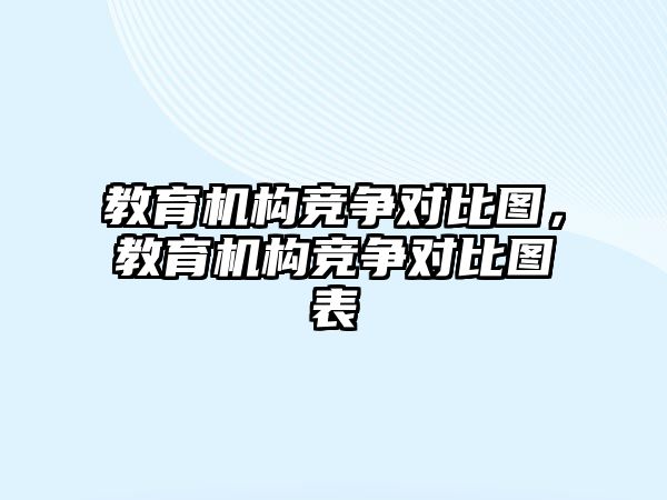 教育機構競爭對比圖，教育機構競爭對比圖表