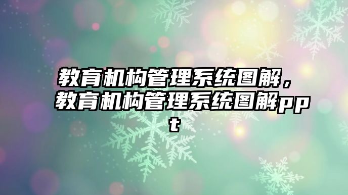 教育機(jī)構(gòu)管理系統(tǒng)圖解，教育機(jī)構(gòu)管理系統(tǒng)圖解ppt