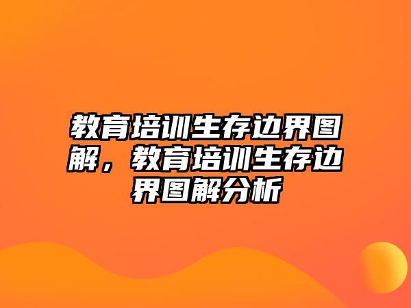 教育培訓(xùn)生存邊界圖解，教育培訓(xùn)生存邊界圖解分析