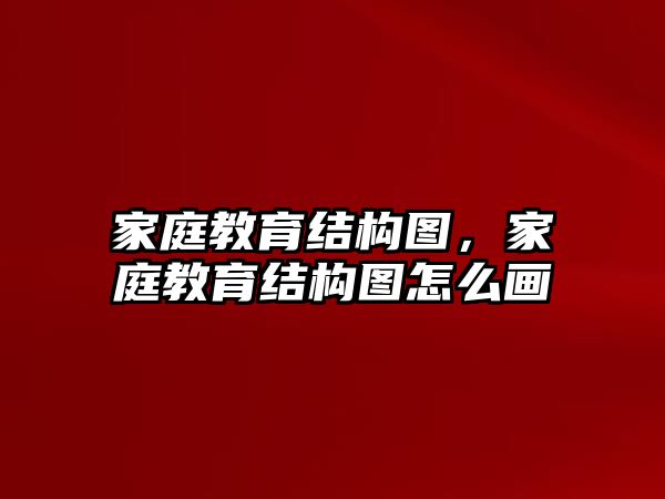 家庭教育結(jié)構(gòu)圖，家庭教育結(jié)構(gòu)圖怎么畫