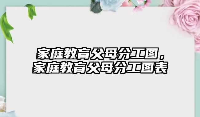 家庭教育父母分工圖，家庭教育父母分工圖表