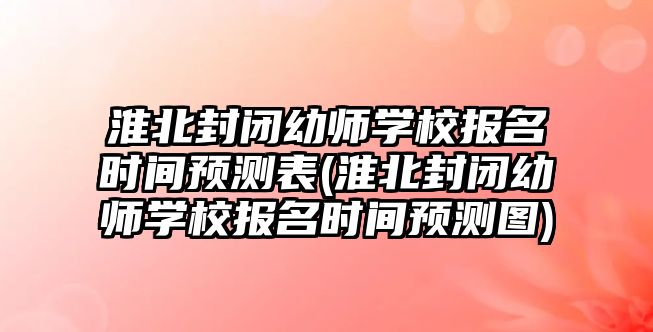 淮北封閉幼師學校報名時間預測表(淮北封閉幼師學校報名時間預測圖)