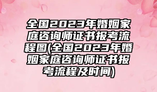 全國2023年婚姻家庭咨詢師證書報(bào)考流程圖(全國2023年婚姻家庭咨詢師證書報(bào)考流程及時(shí)間)