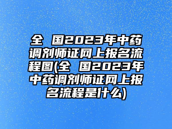 全 國(guó)2023年中藥調(diào)劑師證網(wǎng)上報(bào)名流程圖(全 國(guó)2023年中藥調(diào)劑師證網(wǎng)上報(bào)名流程是什么)