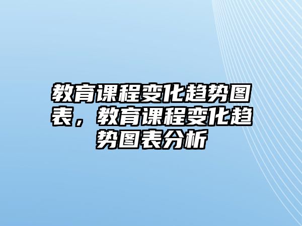 教育課程變化趨勢圖表，教育課程變化趨勢圖表分析