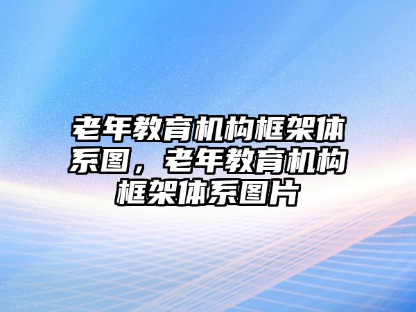 老年教育機構(gòu)框架體系圖，老年教育機構(gòu)框架體系圖片