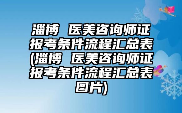 淄博 醫(yī)美咨詢師證報(bào)考條件流程匯總表(淄博 醫(yī)美咨詢師證報(bào)考條件流程匯總表圖片)