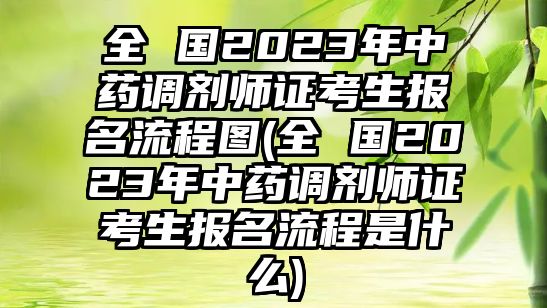 全 國2023年中藥調(diào)劑師證考生報名流程圖(全 國2023年中藥調(diào)劑師證考生報名流程是什么)