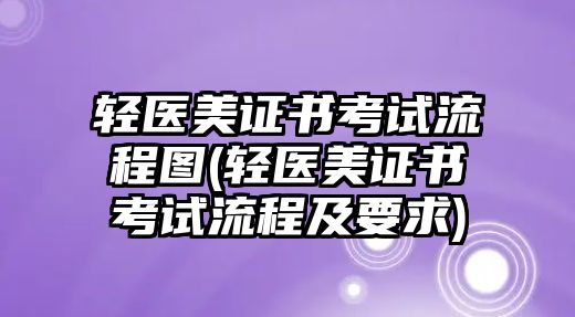 輕醫(yī)美證書考試流程圖(輕醫(yī)美證書考試流程及要求)