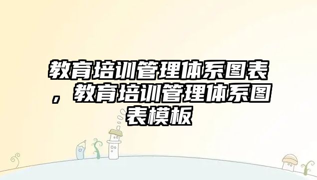 教育培訓管理體系圖表，教育培訓管理體系圖表模板