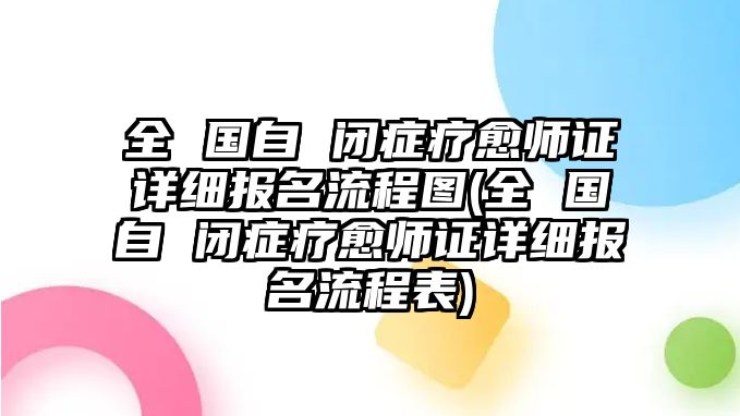 全 國(guó)自 閉癥療愈師證詳細(xì)報(bào)名流程圖(全 國(guó)自 閉癥療愈師證詳細(xì)報(bào)名流程表)