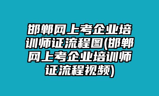 邯鄲網(wǎng)上考企業(yè)培訓師證流程圖(邯鄲網(wǎng)上考企業(yè)培訓師證流程視頻)