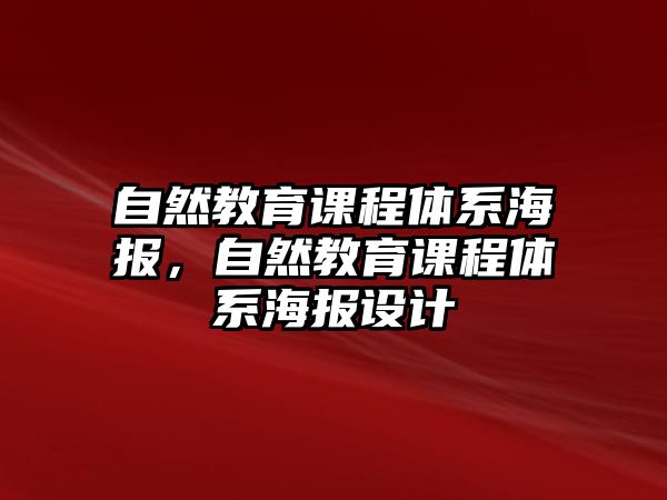 自然教育課程體系海報，自然教育課程體系海報設計