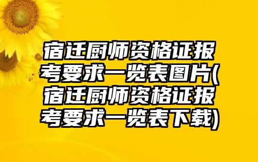 宿遷廚師資格證報(bào)考要求一覽表圖片(宿遷廚師資格證報(bào)考要求一覽表下載)