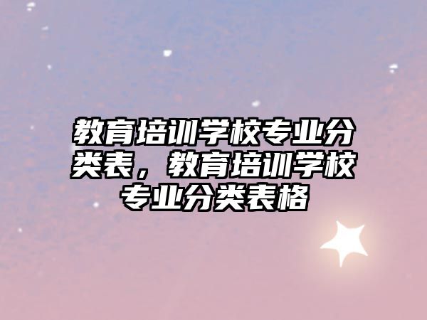 教育培訓(xùn)學(xué)校專業(yè)分類表，教育培訓(xùn)學(xué)校專業(yè)分類表格