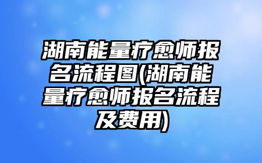 湖南能量療愈師報名流程圖(湖南能量療愈師報名流程及費用)