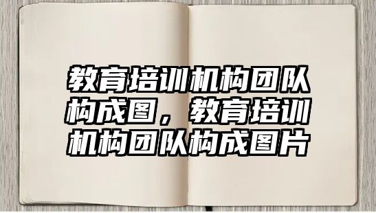 教育培訓(xùn)機構(gòu)團隊構(gòu)成圖，教育培訓(xùn)機構(gòu)團隊構(gòu)成圖片