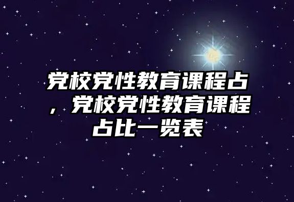 黨校黨性教育課程占，黨校黨性教育課程占比一覽表