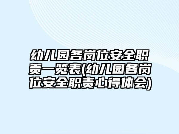 幼兒園各崗位安全職責(zé)一覽表(幼兒園各崗位安全職責(zé)心得體會(huì))