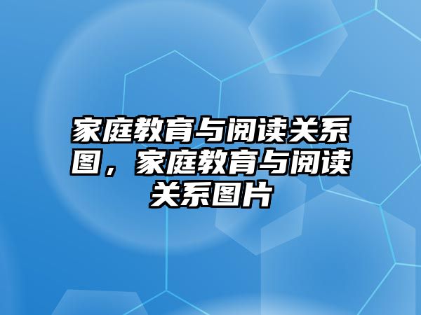 家庭教育與閱讀關系圖，家庭教育與閱讀關系圖片