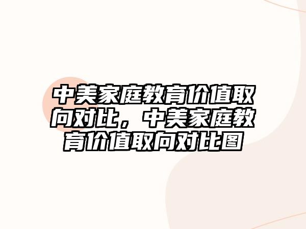 中美家庭教育價值取向?qū)Ρ龋忻兰彝ソ逃齼r值取向?qū)Ρ葓D