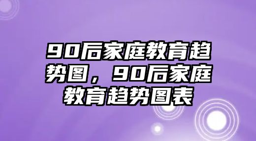 90后家庭教育趨勢(shì)圖，90后家庭教育趨勢(shì)圖表