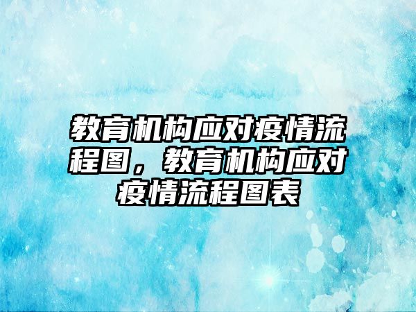 教育機(jī)構(gòu)應(yīng)對(duì)疫情流程圖，教育機(jī)構(gòu)應(yīng)對(duì)疫情流程圖表