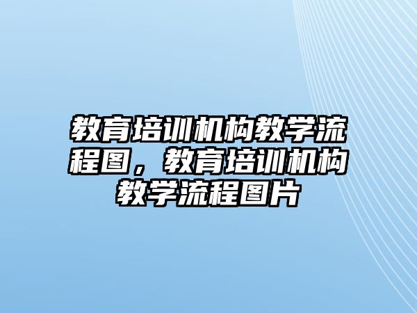 教育培訓(xùn)機(jī)構(gòu)教學(xué)流程圖，教育培訓(xùn)機(jī)構(gòu)教學(xué)流程圖片